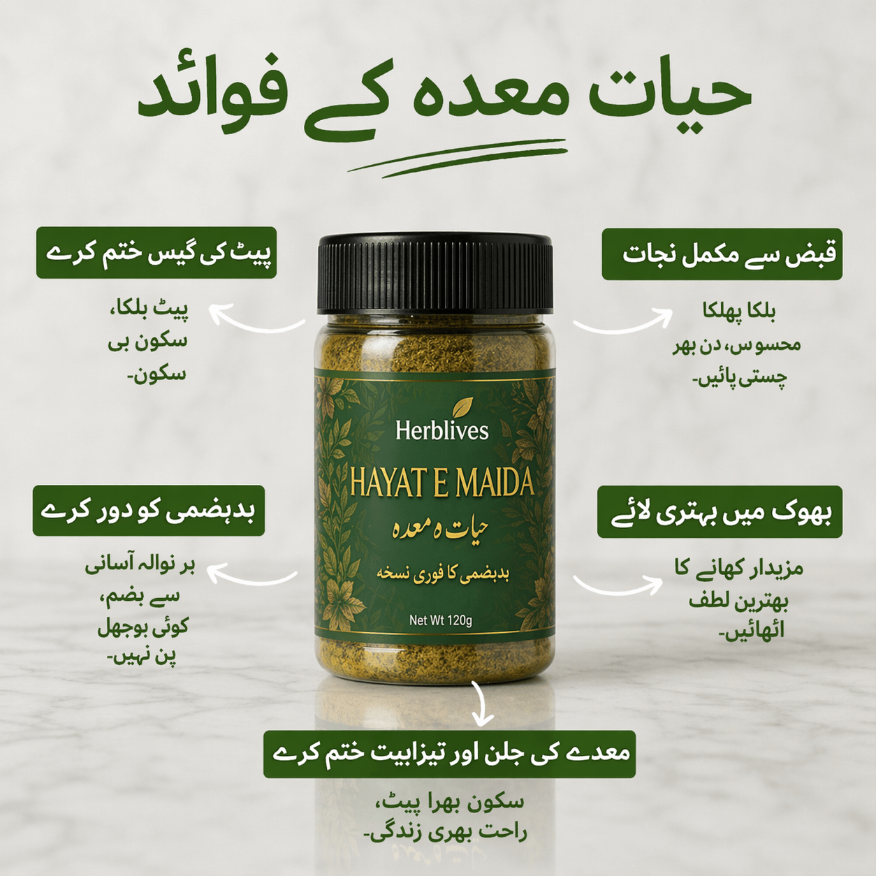 Hayat - e - Maida Orignal - Herblives
